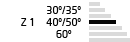220.516.P