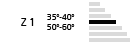 220.517.P
